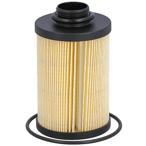 Ersatzfilter für Wechselfilter