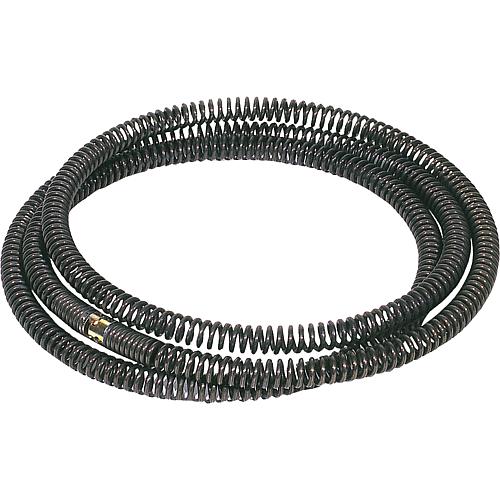 Rohrreinigungsspiralen zu REMS Cobra 22