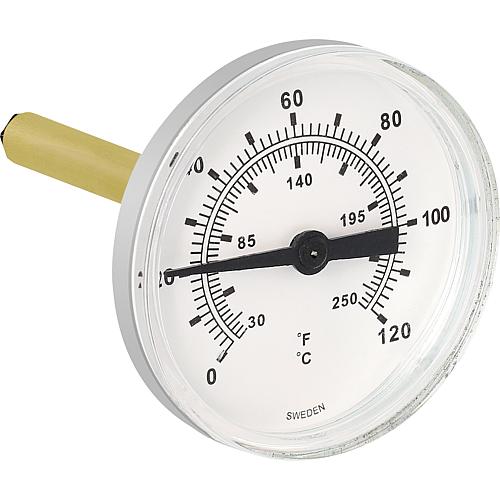 Ersatzthermometer