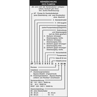 Suntec-Ölbrennerpumpe AP 2