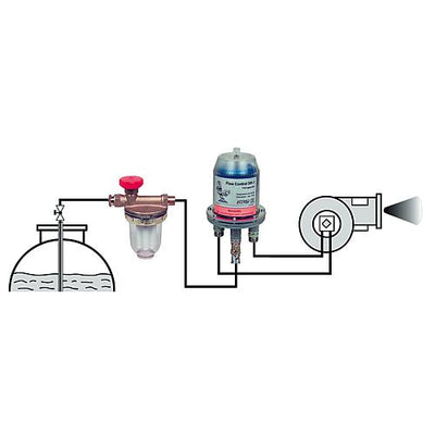 Automatischer Heizölentlüfter Flow-Control 3/K