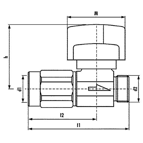 für flexible Gasschlauchleitungen