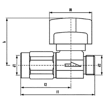 für flexible Gasschlauchleitungen