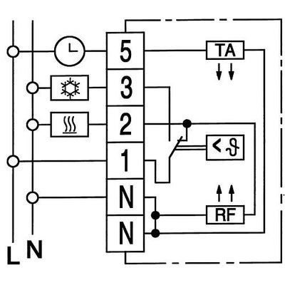 RTR-E 6724