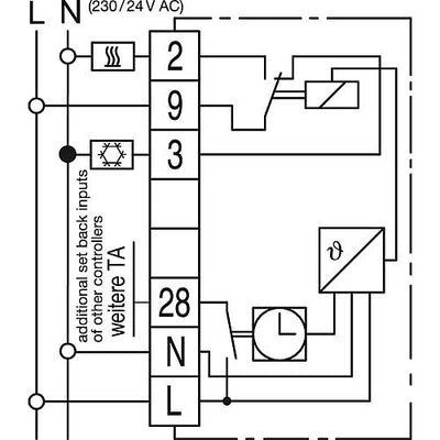 Uhrenthermostat easy 3 pw, Wochenuhr, 3-Draht mit Schaltuhrausgang