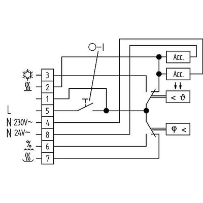 Hygrothermostat HYG-E 7001