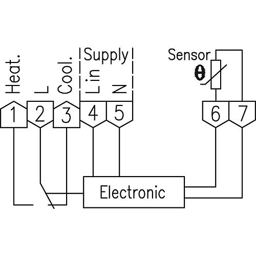 Temperaturregler für Wandmontage ETR 77