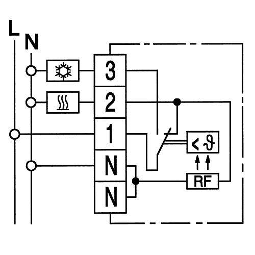 RTR-E 6721