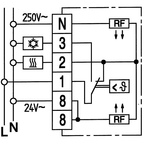 RTR-E 6747