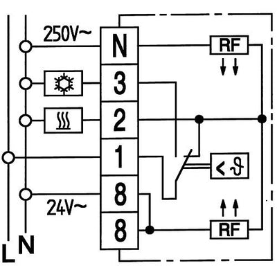 RTR-E 6747