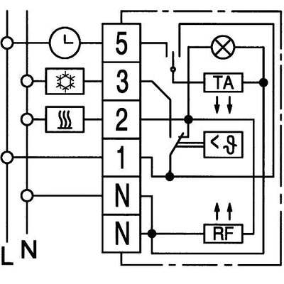 Raumtemperaturregler RTR-E 6726