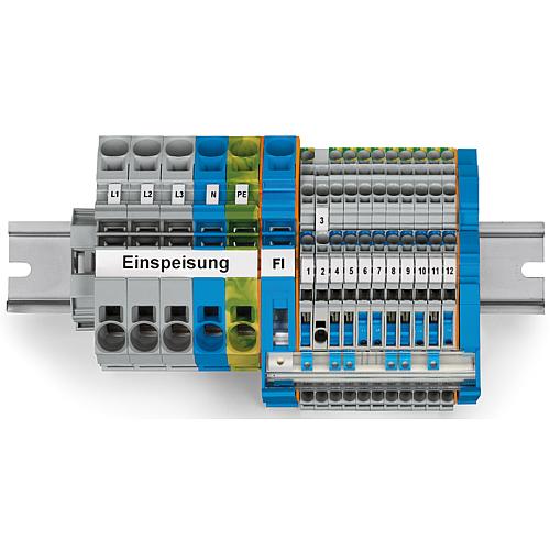Unterverteiler-Set