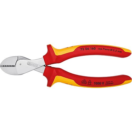 Kompakt-Seitenschneider X-Cut, VDE