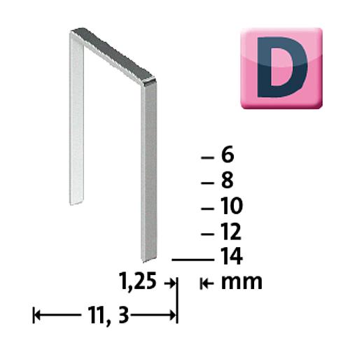 Flachdrahtklammern D 53F