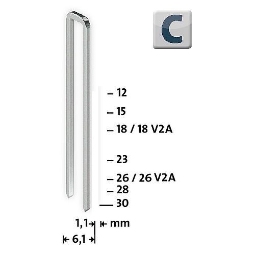 Schmalrückenklammer C 4