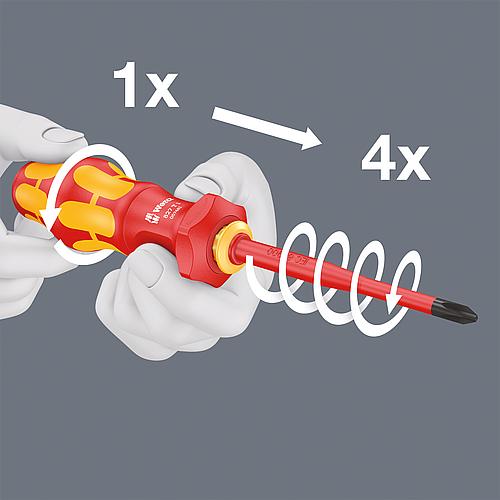 VDE Kraftform Turbo Bits-Handhalter