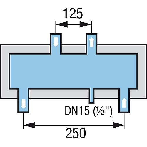 Hydraulische Weiche Typ HW 60/125 mit Isolierung