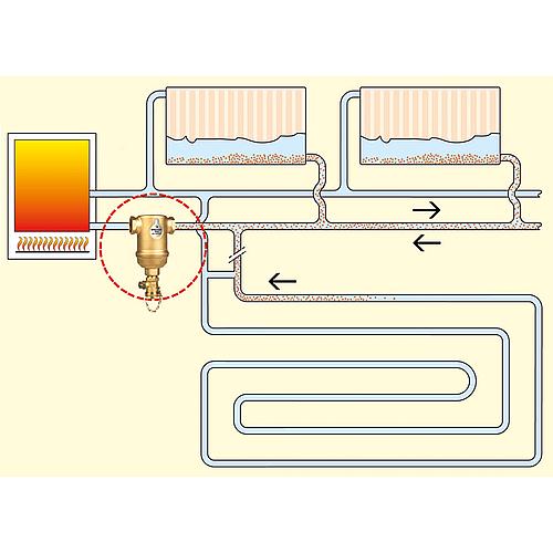 Schlammabscheider SpiroTrap®, horizontal