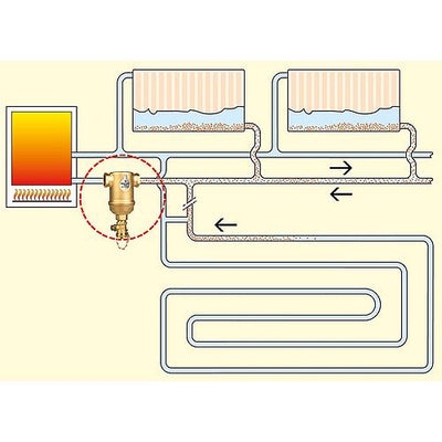 Schlammabscheider SpiroTrap®, horizontal