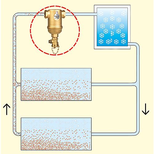 Schlammabscheider SpiroTrap®, horizontal