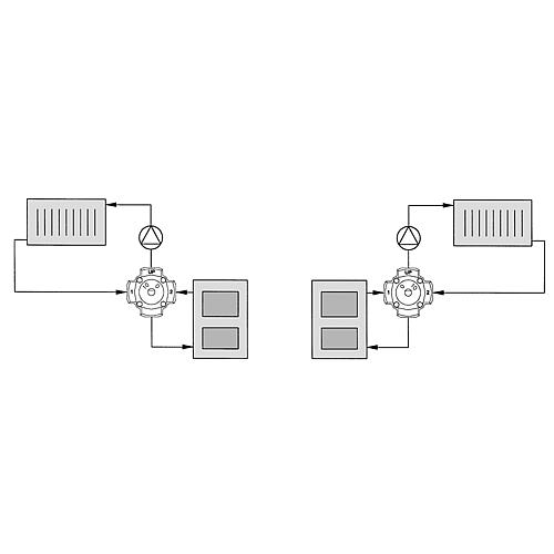 4-Wege-Mischer TERMOMIX Typ C (Grauguss)