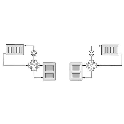 4-Wege-Mischer TERMOMIX Typ C (Grauguss)