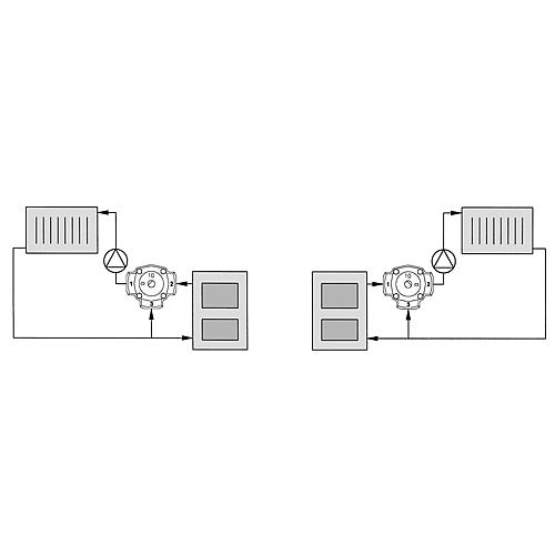 3-Wege-Mischer TERMOMIX Typ D (Grauguss)