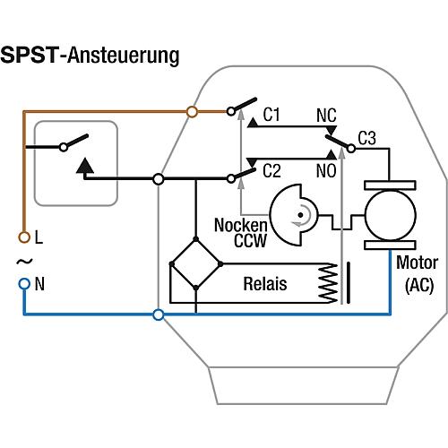 Stellantrieb mit SPST-Ansteuerung