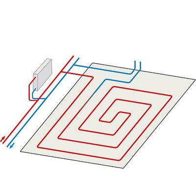 Multibox K-RTL; UP-Einzelraumregelung mit Thermostatventil und RTL