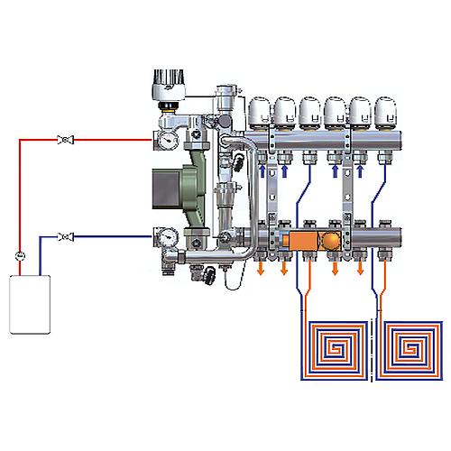 Temperaturregeleinheit COMBIMIX mit Bypass, DN 25 (1")