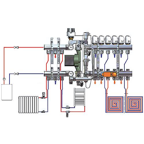 Temperaturregeleinheit COMBIMIX mit Bypass, DN 25 (1")