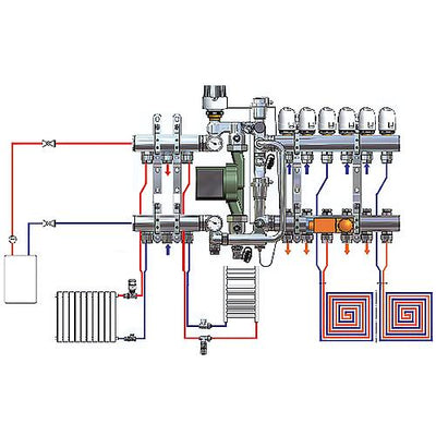 Temperaturregeleinheit COMBIMIX mit Bypass, DN 25 (1")