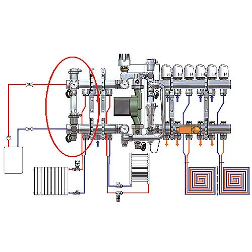 Bypass-Einheit DN25 (1")