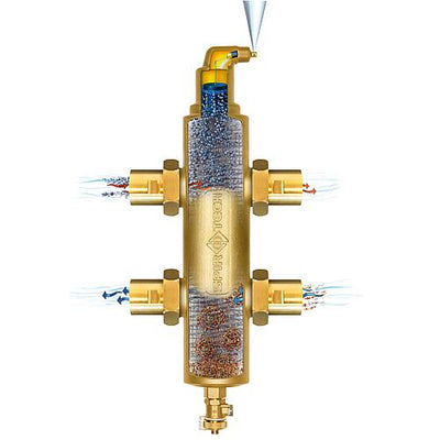Hydraulische Weiche SpiroCross® mit Luft- und Schlammabscheidung