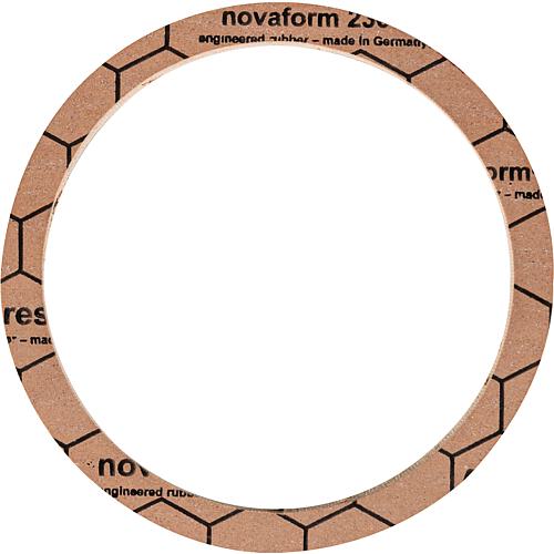 Novapress-Dichtungen für Gas-Armaturen und Verschraubungen