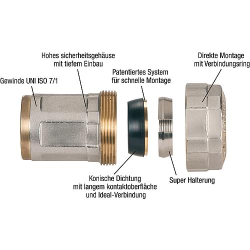 Messing-Klemmverbinder für Stahlrohr DN 10 (3/8“) bis DN 50 (2“), Übergangsstück IG