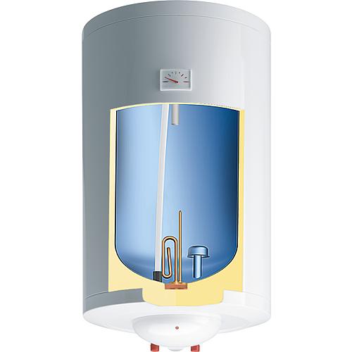 Thermostat mit zweipoliger Thermosicherung passend zu allen TG N und TG EVE Modellen