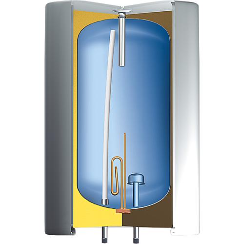 Elektrischer Warmwasserspeicher OTG Slim SM, 30 - 100 Liter - EVENES