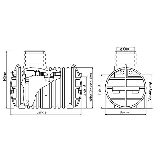 Kunststoff Erdspeicher ET-3300