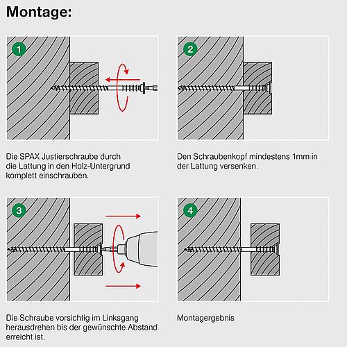 Justierschraube, Teilgewinde, Wirox, Flachkopf, T-Star Plus