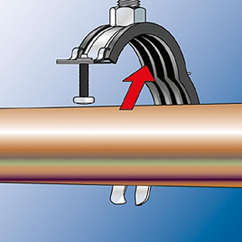 fischer Gelenkrohrschelle FGRS Plus M8/M10 verzinkt, einteilig