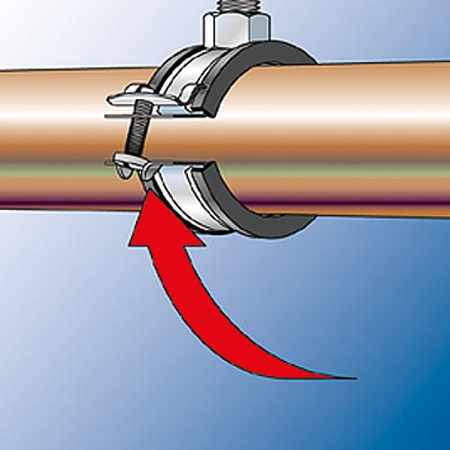 fischer Gelenkrohrschelle FGRS Plus M8/M10 verzinkt, einteilig