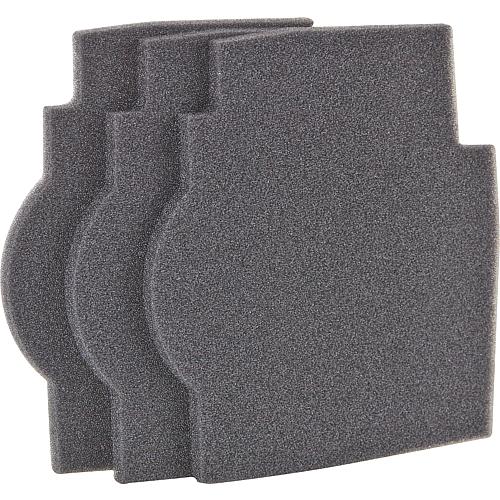 Ersatzfilter Typ 2/FSI-R
