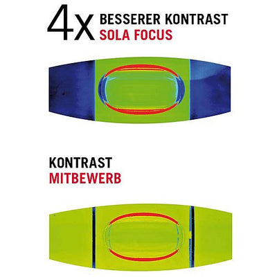 Wasserwaage für Installation, Innenausbau, Schreiner-/Tischlerarbeiten, Holzbau, Elektroarbeiten